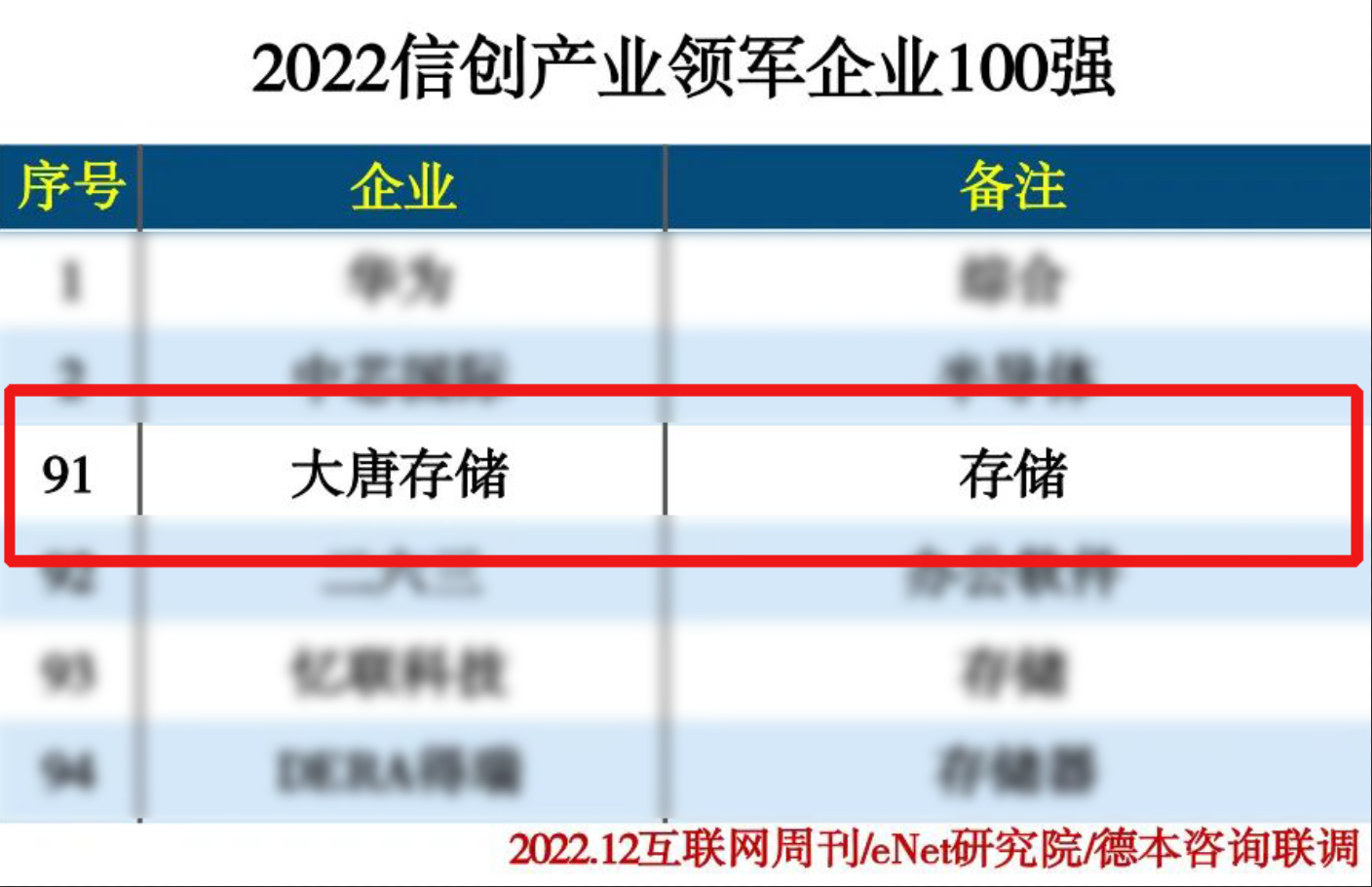 老澳门免费资料