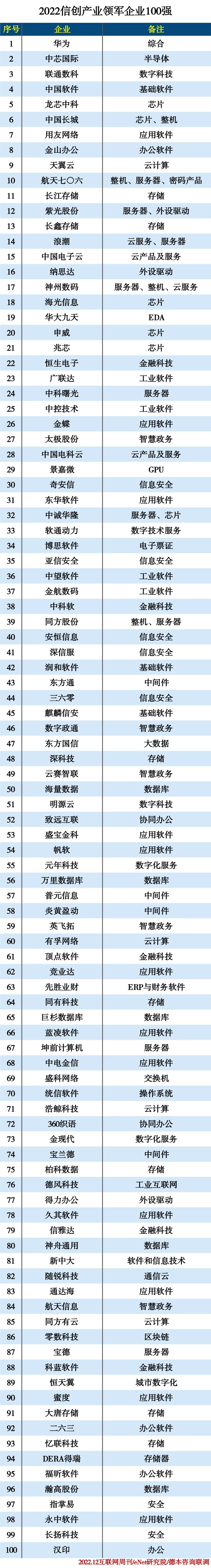 老澳门免费资料