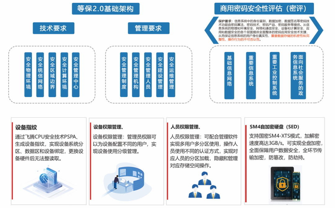 老澳门免费资料